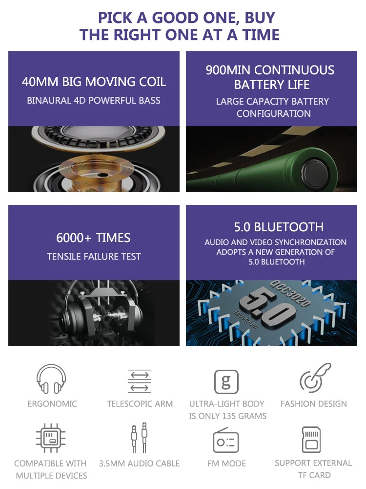 HERE WE EAR™ Wireless Bluetooth Headphones Stereo Support FM/TF/Aux Cable Earphone with D Mic Gaming Earbuds Sport Headset Fone