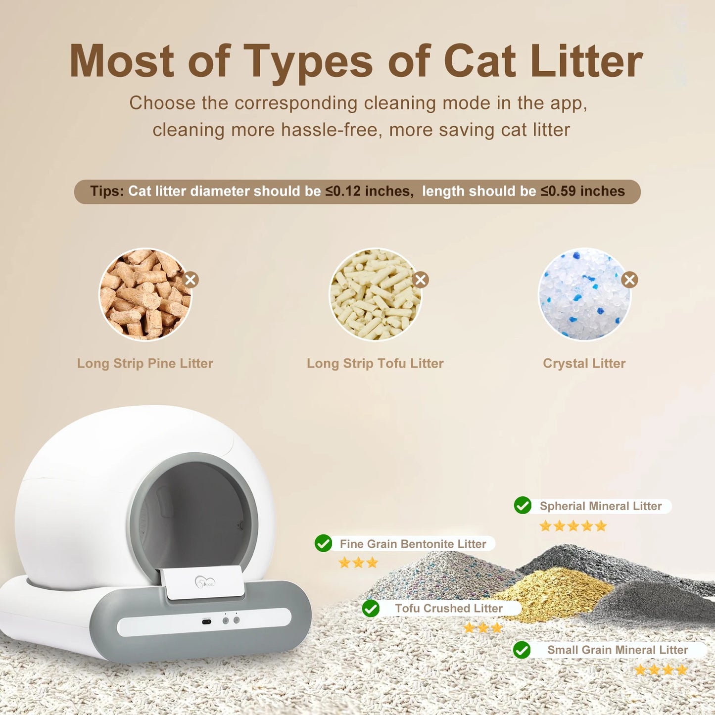 self-cleaning DOEL™   Automatic Cat Litter Box Self Cleaning with App Control & Cat Litter Mat Smart Cat Toilet for Multiple Large Cats