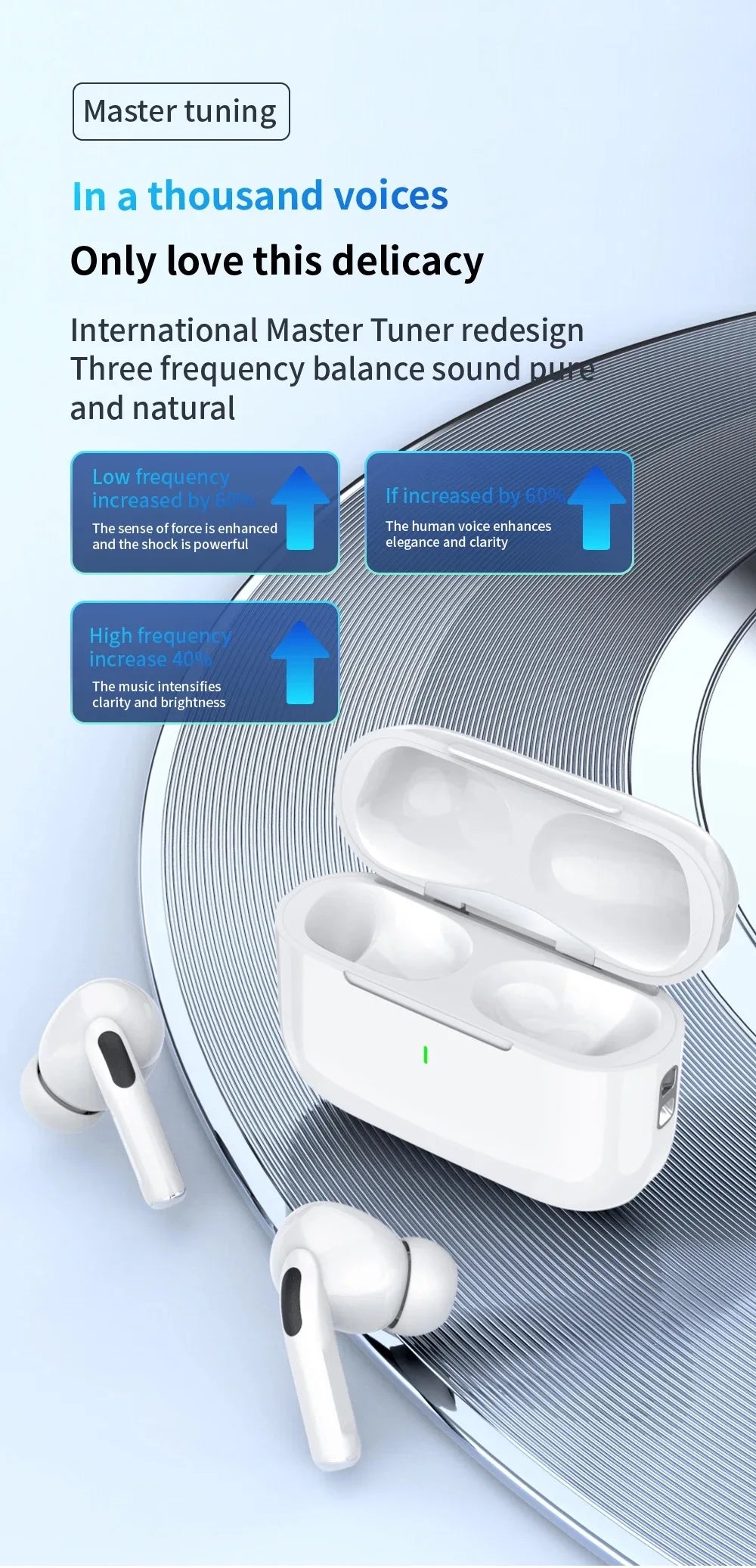 SCELTECH™ |Bluetooth 5.3 Wireless Noise-Cancelling Air buds Perfect for Music, Gaming, etc.