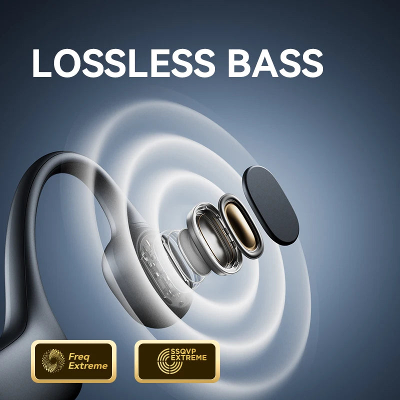 ONLY Sanag ™ B21S True Bone Conduction Bluetooth 5.4 Earphone AAC HiFi Powerful Bass Headphones Sport Earbuds Running Wireless Headset