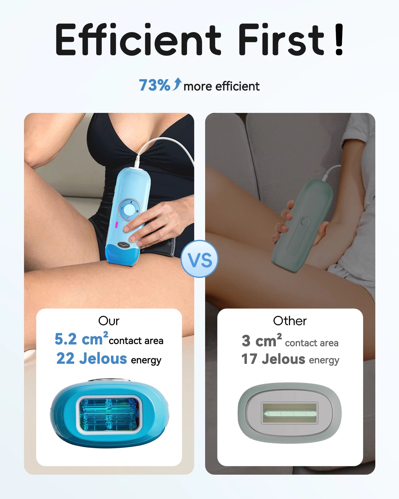 TOTMIZBY ™️Laser Hair Removal Epilator Painless for Women and MEN IPL Hair Removal Home Hair Removal Beauty Device Facial Body Bikini Permanent