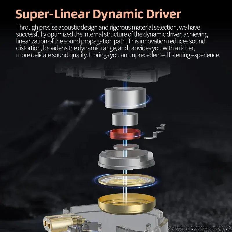 HEAR ME ™ EDX PRO X Wired Earphones HIFI Stereo Bass Music Earbuds In Ear Sport Headphones Noise Cancelling Gaming Headset