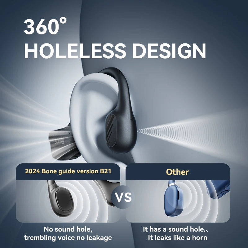 ONLY Sanag ™ B21S True Bone Conduction Bluetooth 5.4 Earphone AAC HiFi Powerful Bass Headphones Sport Earbuds Running Wireless Headset