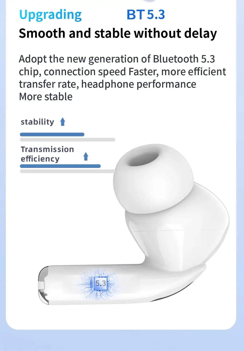 SCELTECH™ |Bluetooth 5.3 Wireless Noise-Cancelling Air buds Perfect for Music, Gaming, etc.