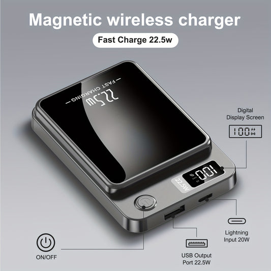 ENERGEE™ Portable Charger, 5000mAh/10000mAh High-Speed Magnetic Wireless Power Bank,