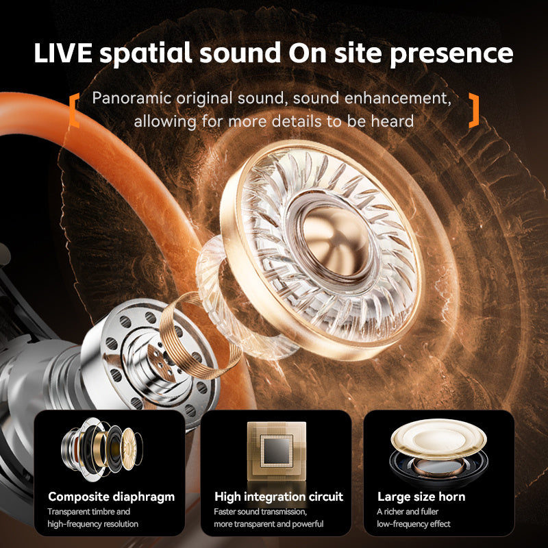 TUNE GO ™️Original Wireless Earphones True Wireless Earphones, Open Air Conduction Earbuds, Small Round Cake Design, Music OWS Headphones High Quality Headset HI-FI Sound, Long Battery Life, Led Display