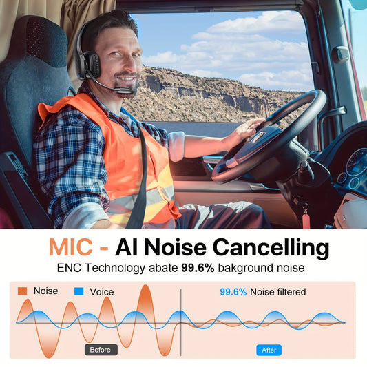 Trucker Headset, 55Hrs Working Time 36Hrs Talking Time Wireless Headphone with Dual Noise Cancelling Microphone Headset for PC Cell Phones, Computer, Truck Driver