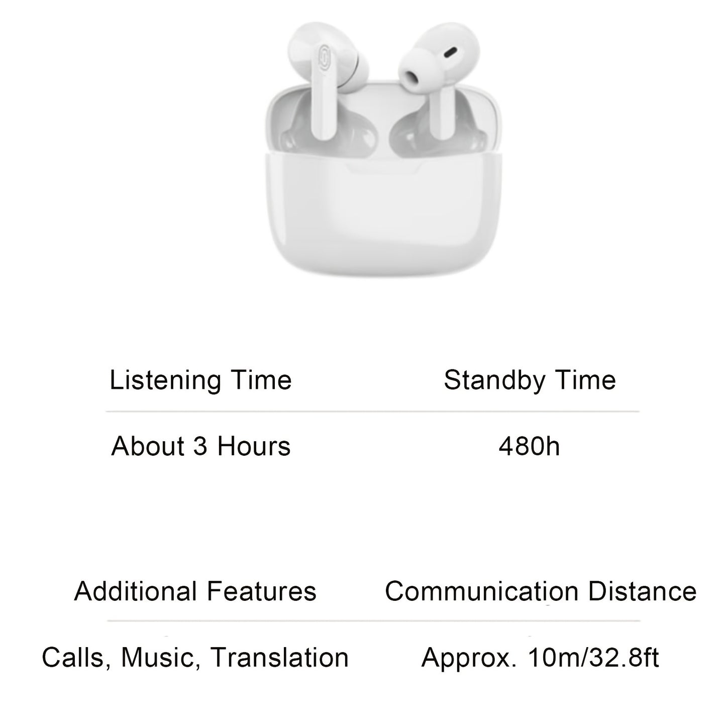 HEAR WEGO™️144-Language Smart Translation Earbuds, Real Time High Accuracy Translation Earbuds With Speakers